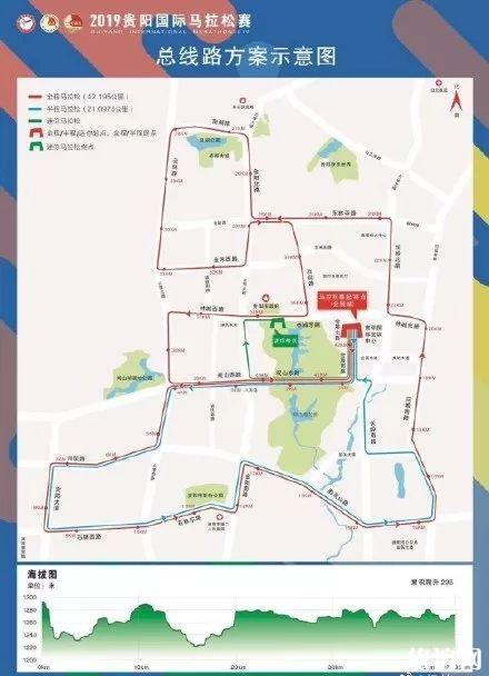 贵阳国际马拉松路线图 2019贵州有哪些马拉松比赛（时间、地点）
