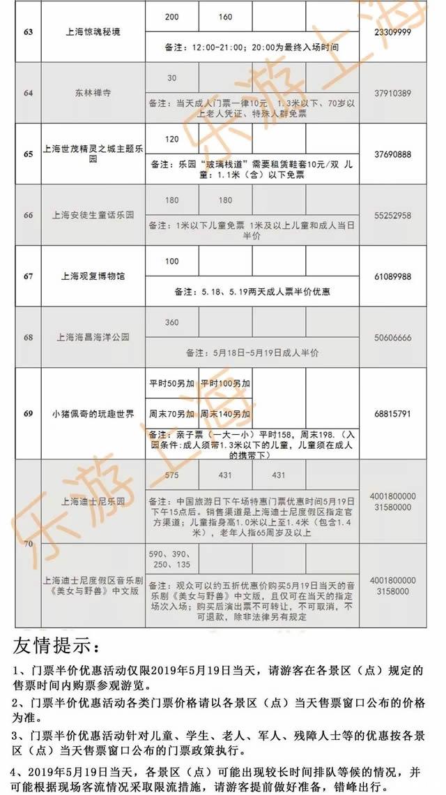 中国旅游日是几月几日 2019中国旅游日上海门票半价景点