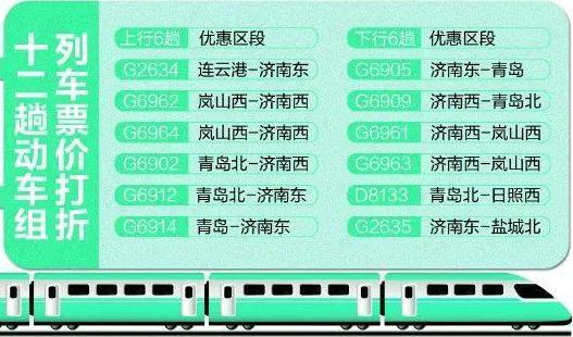 2019年济青下铁、青盐线票价挨开时候及最新动静