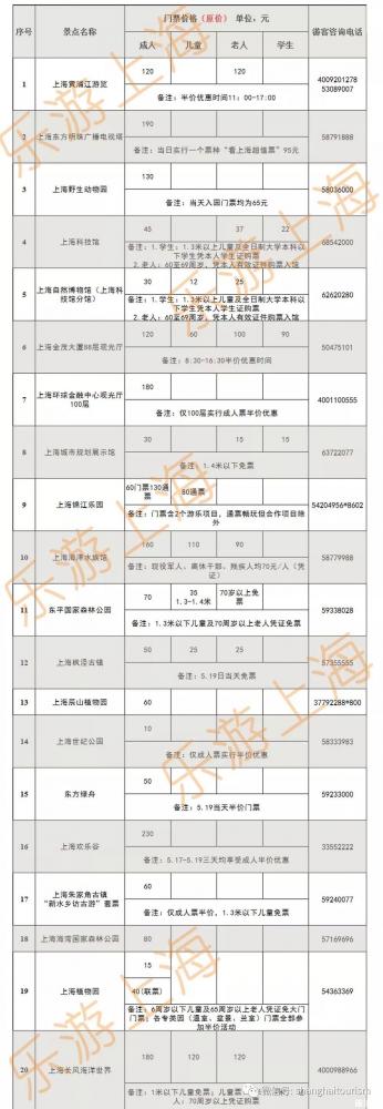 中国旅游日是几月几日 2019中国旅游日上海门票半价景点