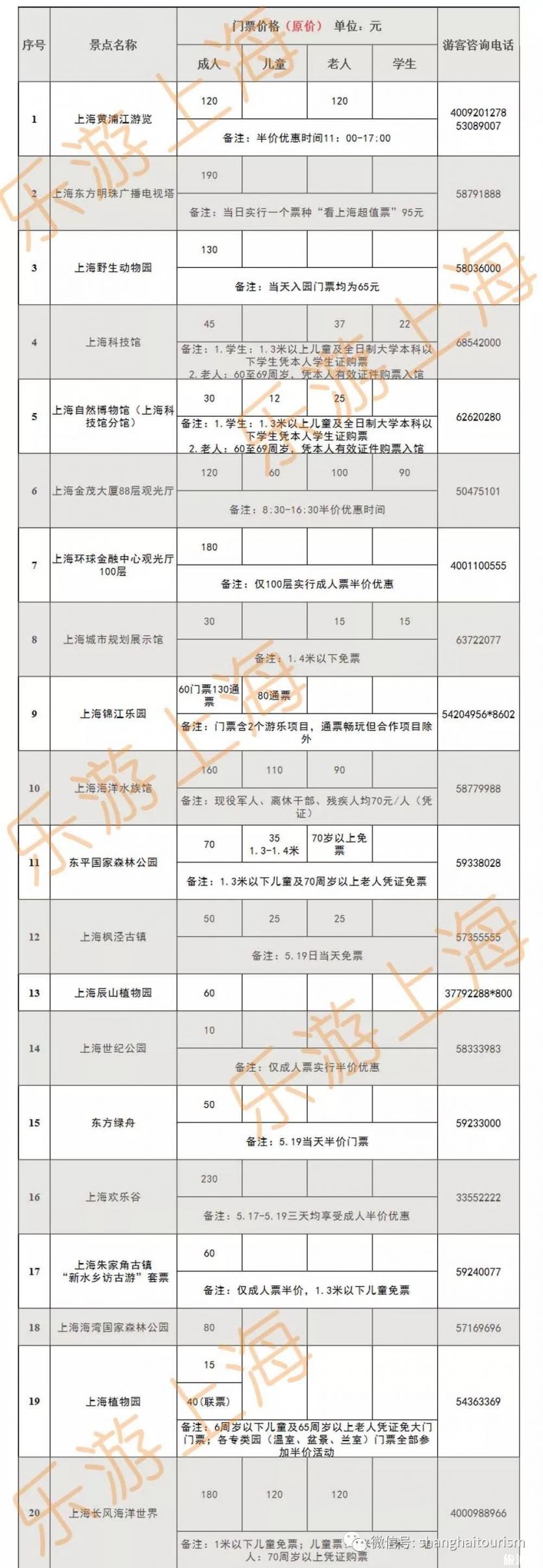 中国旅游日是几月几日 2019中国旅游日上海门票半价景面