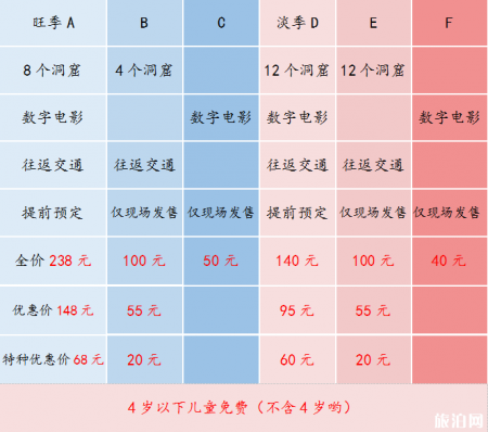 莫高窟门票要提前预定吗 2019莫高窟门票预约指南+门票类型+票价+优惠政策