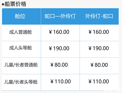 蛇口港怎么坐船去珠海 2019蛇口港乘船票价+时刻表