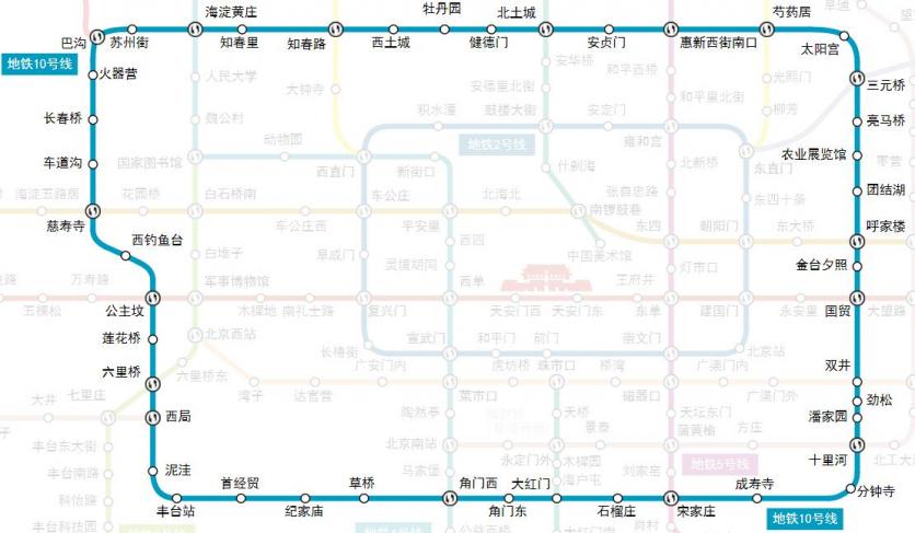 北京地铁沿线景点大全 北京地铁沿线好玩的地方推荐