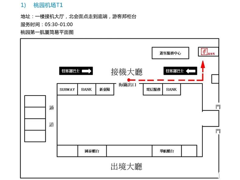 台湾电话卡和移动wifi哪个更好