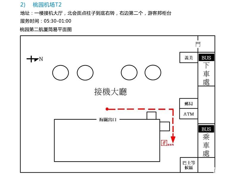 台湾电话卡和移动wifi哪个更好