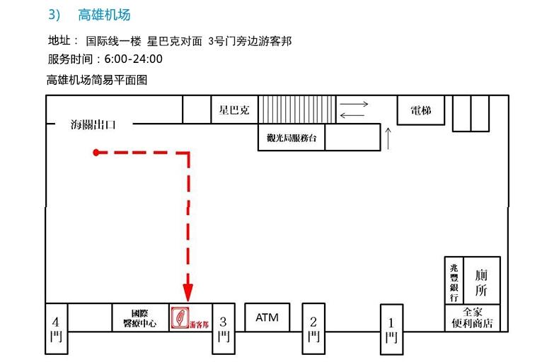 台湾电话卡和移动wifi哪个更好