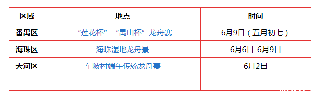 广州端午节哪里有龙舟看 2019广州龙舟赛时间+地点