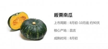 新疆水果成熟时间表 新疆旅游什么时候适合吃瓜