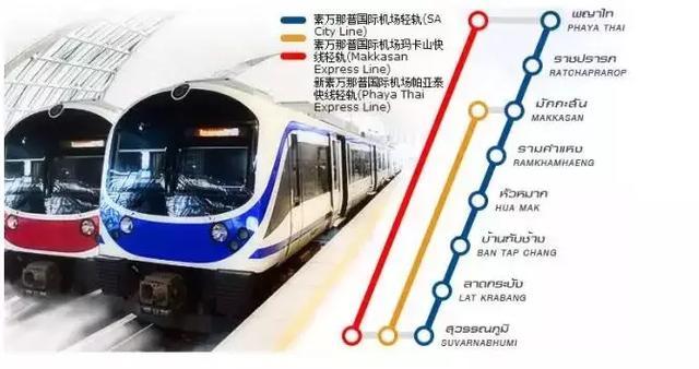 2019泰国曼谷交通攻略及详细乘车指北