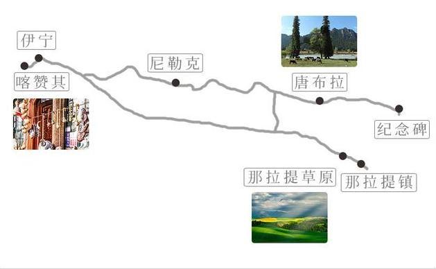 六月往新疆旅游线路保举