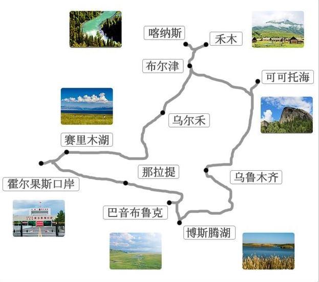 六月往新疆旅游线路保举