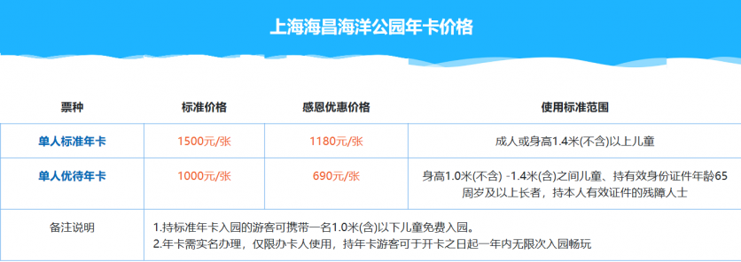 2019上海海昌极地海洋公园地址+门票+优惠政策