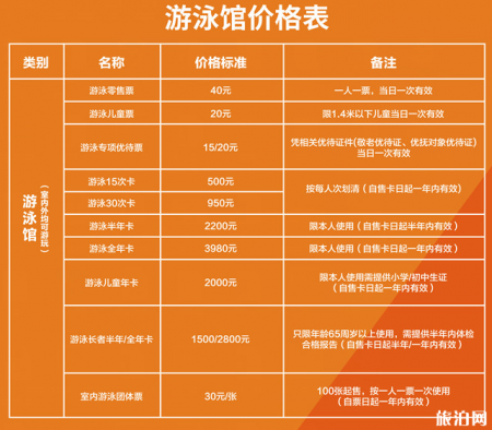 大运中心水上乐园门票多少钱