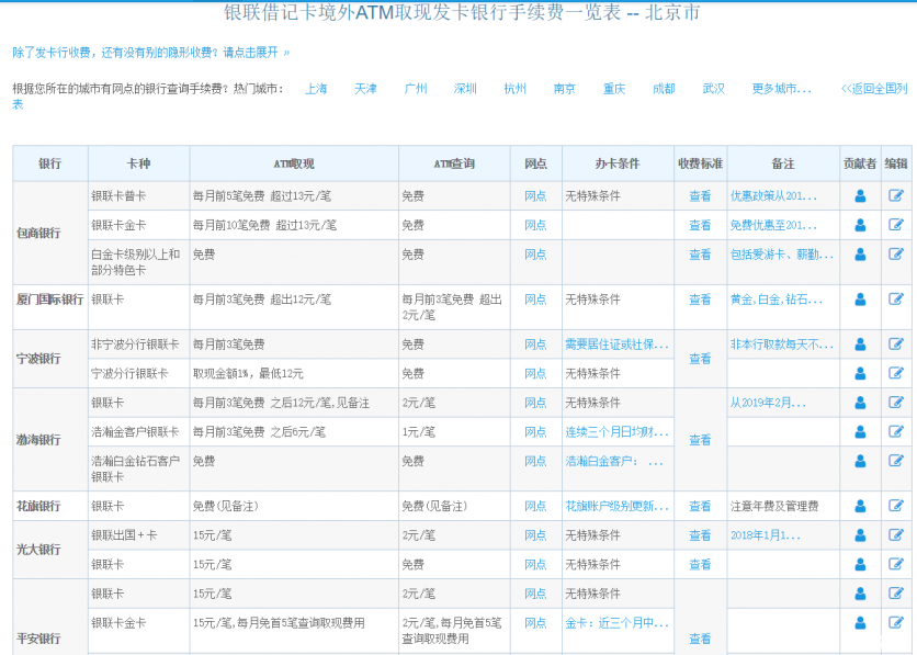 马去西亚atm与现足绝费哪个便宜 马去西亚货币兑换正在哪