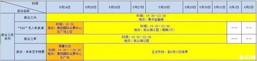 2019贵阳数博会无人机表演时间地址+最佳观赏地点