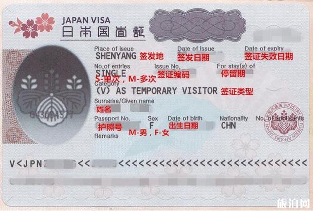 东北人日本旅游签证办理攻略