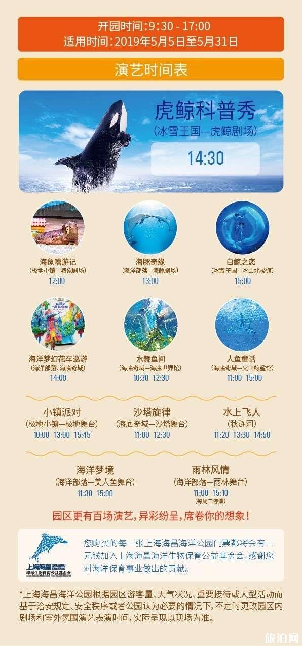 上海海昌极地海洋公园游玩指南
