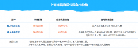 上海海昌极地海洋公园游玩指南