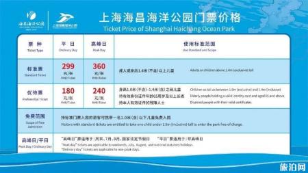 上海海昌极地海洋公园游玩指南