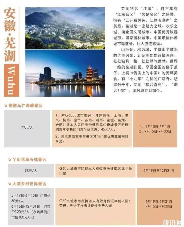 长三角九城市名单+旅游景点优惠政策