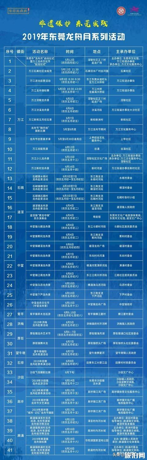 2019东莞龙舟月活动时间安排 附活动表