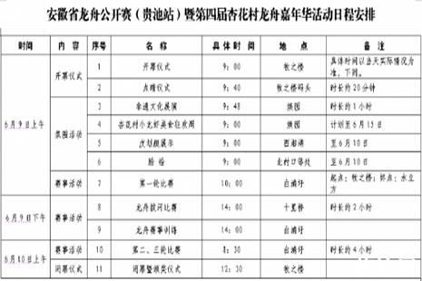 2019池州杏花村龙船赛6月9日开启 附活动时候安排