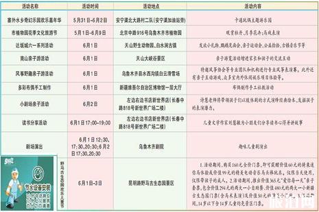 2019六一乌鲁木齐活动信息汇总