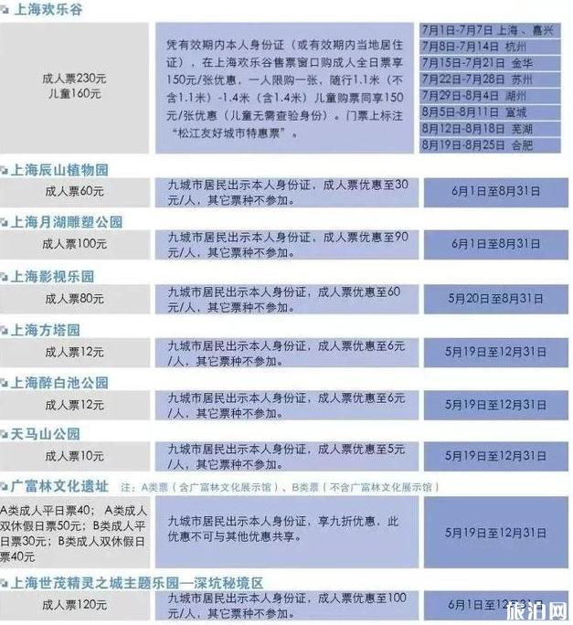 杭州身份证2019旅游优惠政策