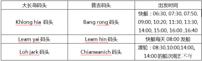 大长岛最佳旅游时间 普吉岛怎么去大长岛