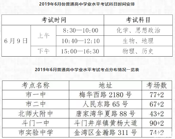 2019珠海高考時間+交通管制路段+繞行推薦