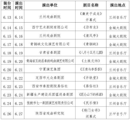 2019中国秦腔艺术节6月14日开启 附演出时候表