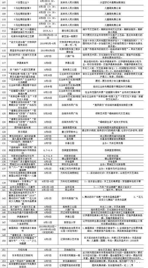 2019吉林端午节去哪里玩（端午活动整理）