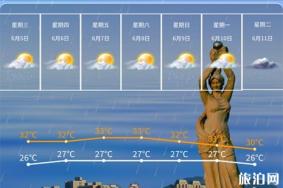 2019珠海端午高考天气怎么样
