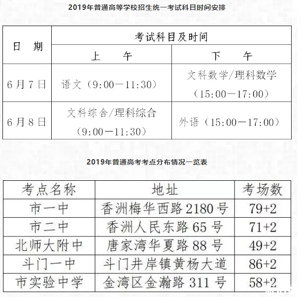 2019珠海高考时间+交通管制路段+绕行推荐