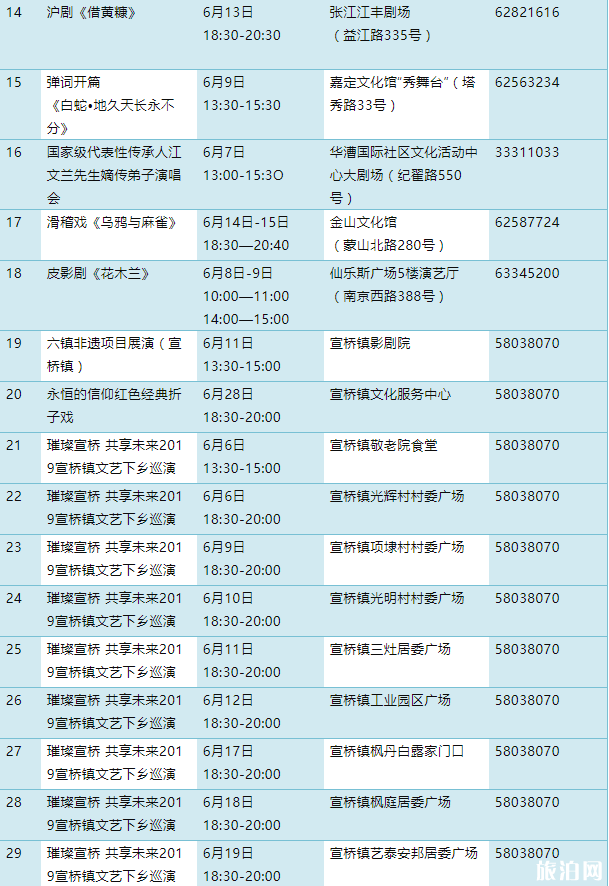 2019年文化和自然遗产日时间+上海免费景点+活动