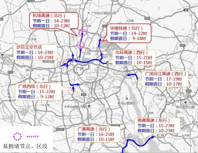 2019端午节广州拥堵时间+路段