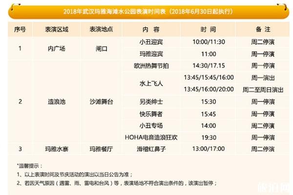 2019武汉玛雅什么时候开园+票价+表演时间表