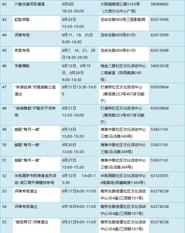 2019文化和自然遺產(chǎn)日上海活動信息匯總