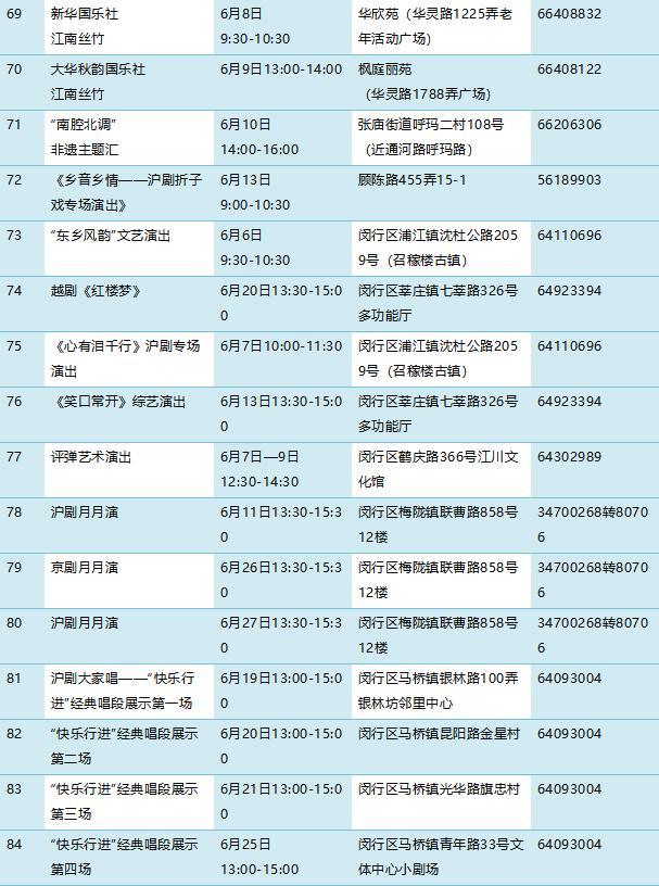 2019文化和自然遗产日上海活动信息汇总