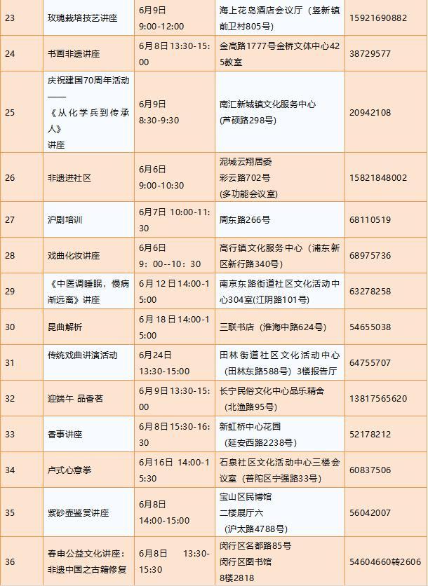 2019文化和自然遗产日上海活动信息汇总