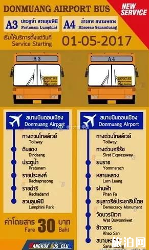 泰国曼谷廊曼国际机场攻略(落地签办理+免税店+交通指南)