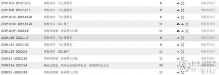 2019年南极游轮船票价格 去南极有哪些游轮