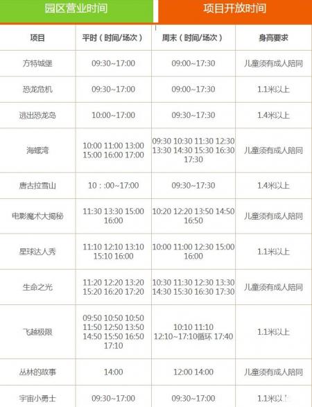 郑州方特项目开发时间以及时间表