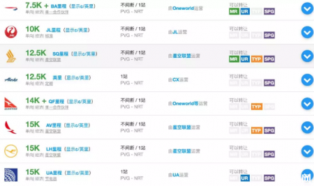 2019东京奥运会时间+门票购买+酒店预订+优惠机票