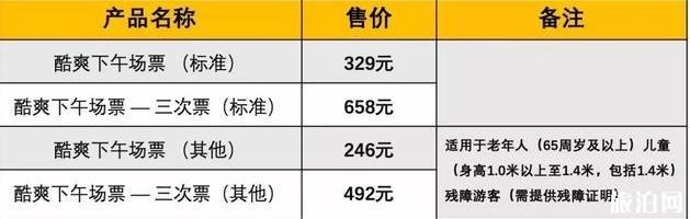 2019年夏季上海迪士尼乐园优惠活动整理