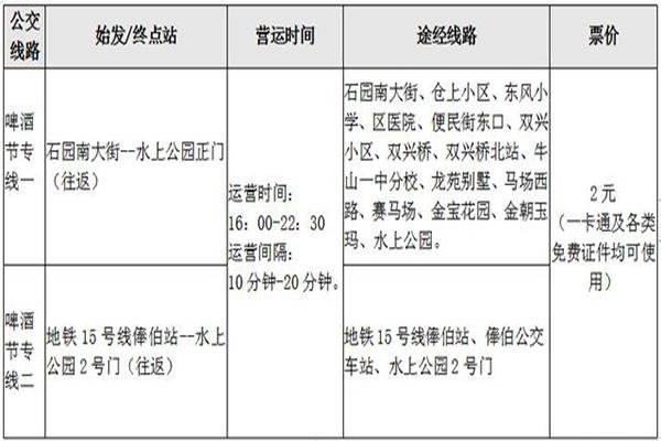 第28届北京国际燕京啤酒文化节6月28日开启 门票+活动信息