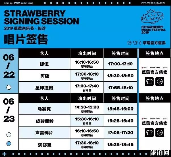 长沙草莓音乐节2019阵容+时间表+票价