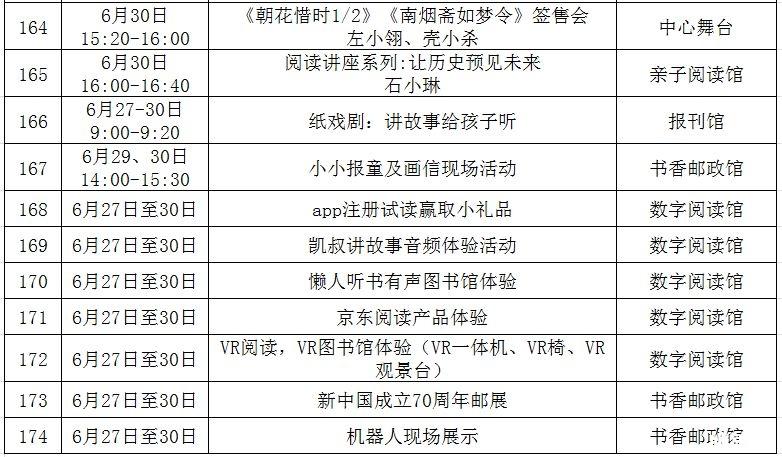 江蘇書展2019時間+交通+活動內容