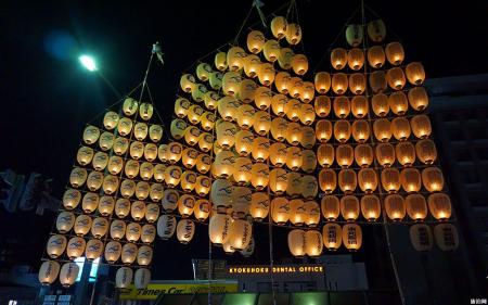 2019日本东北夏日祭典时间+地点+交通